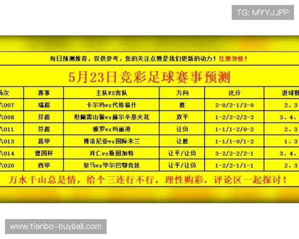 世界杯期间，球探探足球即时比分帮助你随时掌握比赛最新比分和精彩瞬间